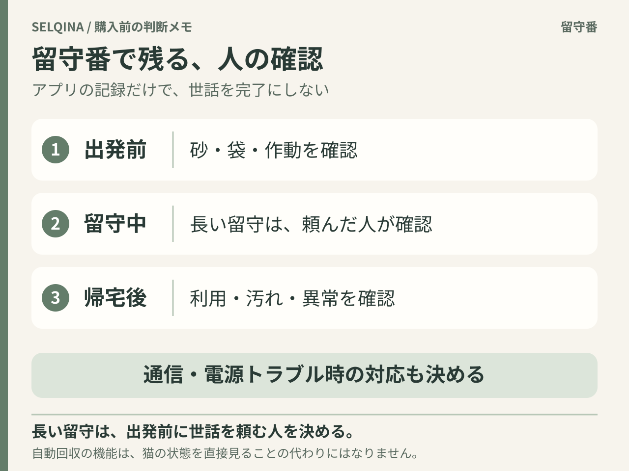 留守番では出発前に砂・袋・作動を確認し、留守中に必要な現地確認と世話を誰が行うか決め、帰宅後に利用状況・汚れ・異常を確認する。通信や電源の問題が起きた場合の対応も決めておく。