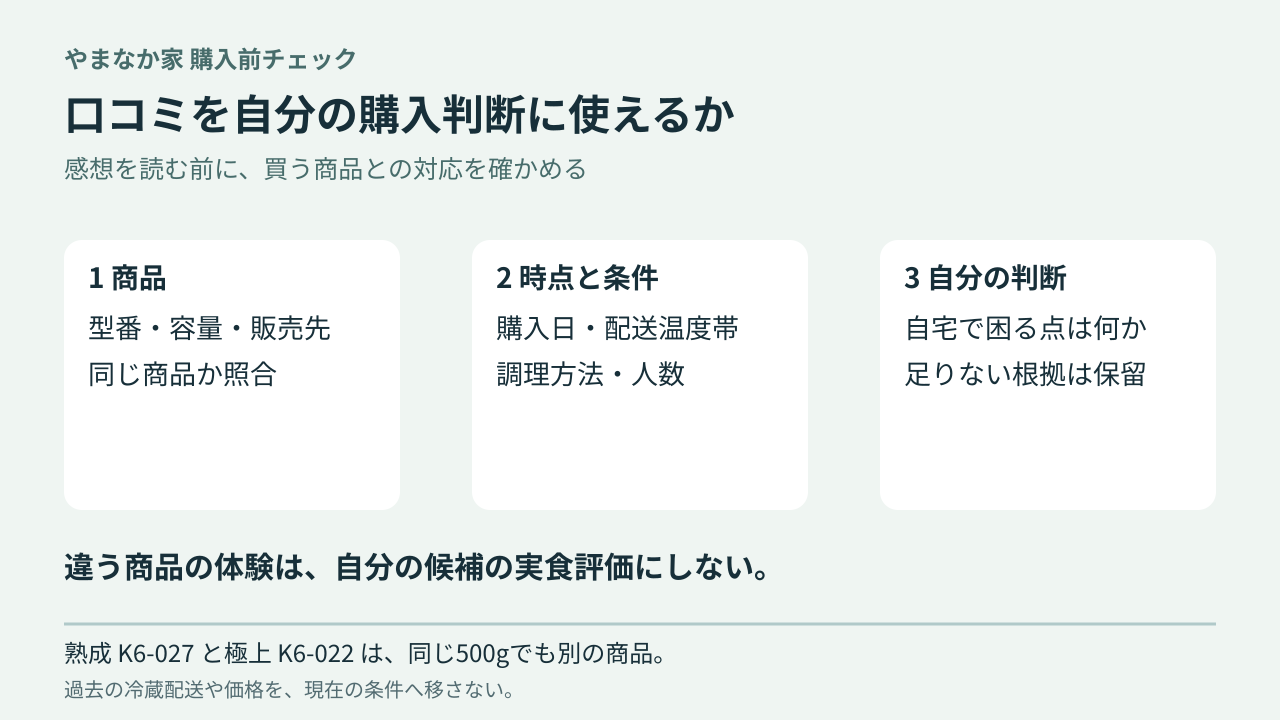 やまなか家の牛たん口コミを読む前に 熟成と極上 型番と購入時期の照合方法の判断図