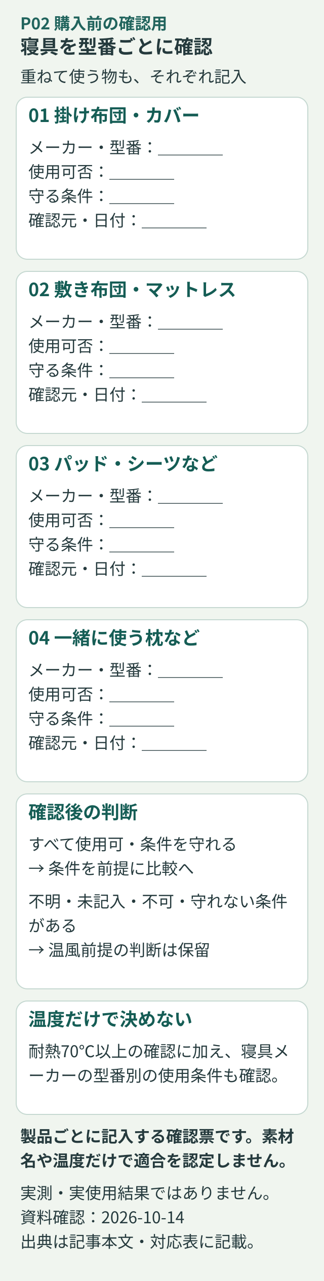 掛け寝具、敷き寝具、重ねて使う物ごとに型番、使用可否、条件、確認元を記入する表。不明や守れない条件があれば温風使用の判断を保留する。